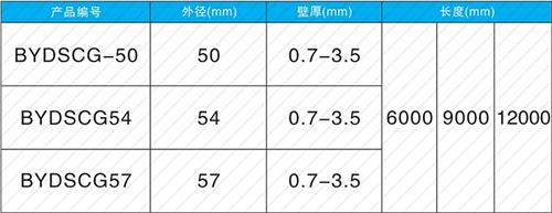 文安承插式声测管规格尺寸